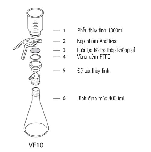 Bộ lọc thủy tinh 90mm - VF10